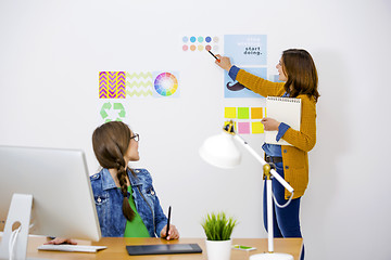 Image showing Casual businesswomen