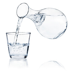 Image showing Glass water