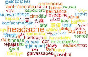 Image showing Headache multilanguage wordcloud background concept
