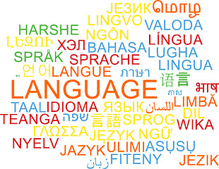 Image showing Language multilanguage wordcloud background concept