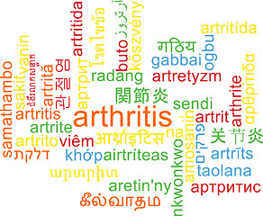 Image showing Arthritis multilanguage wordcloud background concept