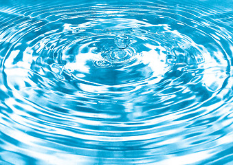 Image showing Water drop