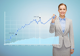 Image showing smiling businesswoman drawing growing chart