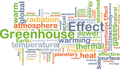 Image showing Greenhouse effect background concept