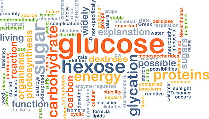 Image showing Glucose background concept