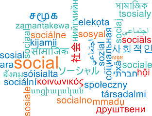 Image showing Social multilanguage wordcloud background concept