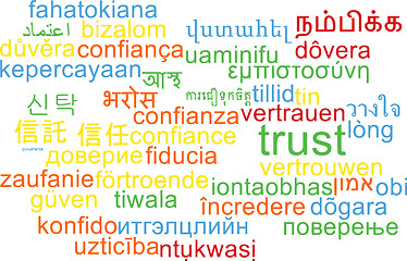 Image showing Trust multilanguage wordcloud background concept