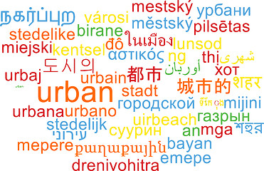 Image showing Urban multilanguage wordcloud background concept