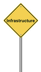 Image showing Infrastructure Warning Sign