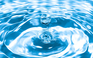 Image showing Water drop