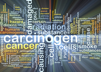 Image showing Carcinogen background concept glowing