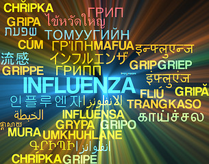 Image showing Influenza multilanguage wordcloud background concept glowing