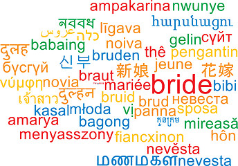 Image showing Bride multilanguage wordcloud background concept