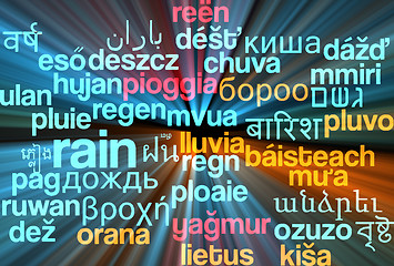 Image showing Rain multilanguage wordcloud background concept glowing