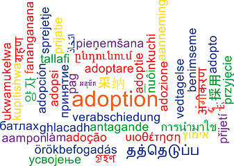 Image showing Adoption multilanguage wordcloud background concept