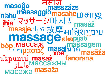 Image showing Massage multilanguage wordcloud background concept