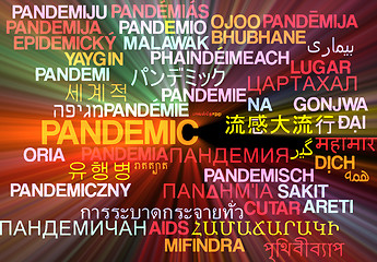 Image showing Pandemic multilanguage wordcloud background concept glowing