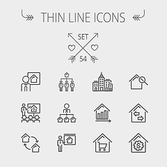 Image showing Real Estate thin line icon set