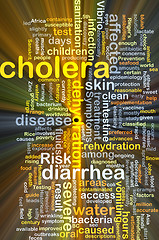 Image showing Cholera background concept glowing