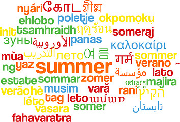Image showing Summer multilanguage wordcloud background concept