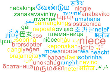 Image showing Niece multilanguage wordcloud background concept