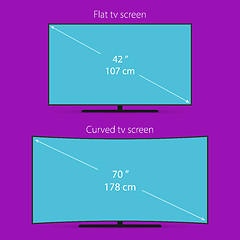 Image showing Two types of tv screen