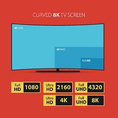 Image showing Curved 8K screen with set of HD stickers.