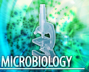 Image showing Microbiology Abstract concept digital illustration