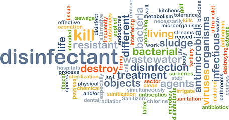 Image showing Disinfectant background concept