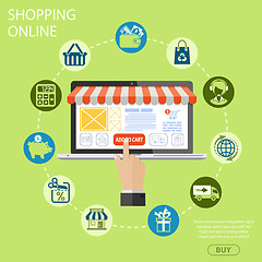 Image showing Online Shopping Concept