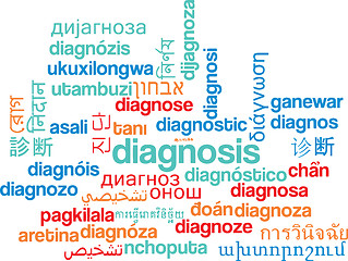 Image showing Diagnosis multilanguage wordcloud background concept