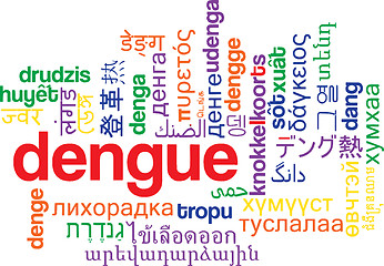 Image showing Dengue multilanguage wordcloud background concept