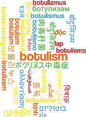 Image showing Botulism multilanguage wordcloud background concept