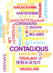 Image showing Contagious multilanguage wordcloud background concept