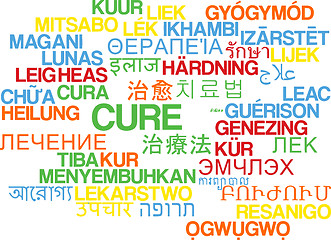 Image showing Cure multilanguage wordcloud background concept