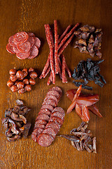 Image showing meat and sausages