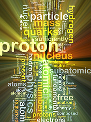 Image showing Proton background concept glowing