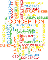 Image showing Conception multilanguage wordcloud background concept