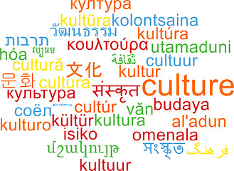 Image showing Culture multilanguage wordcloud background concept