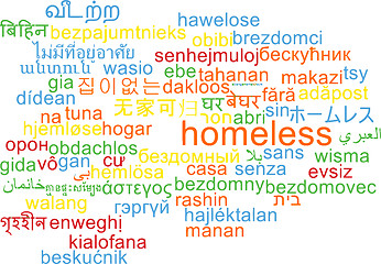 Image showing Homeless multilanguage wordcloud background concept