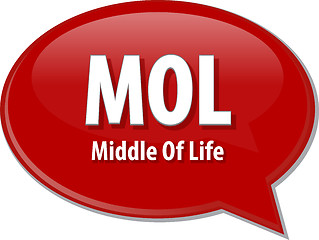 Image showing MOL acronym word speech bubble illustration