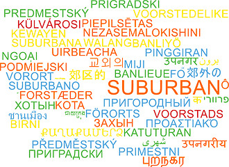 Image showing Suburban multilanguage wordcloud background concept