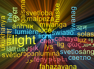 Image showing Light multilanguage wordcloud background concept glowing