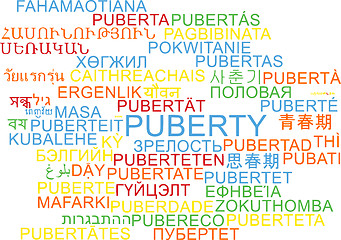 Image showing Puberty multilanguage wordcloud background concept