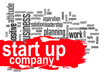 Image showing Start up company word cloud with red banner
