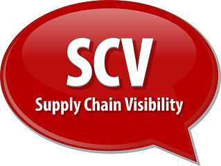 Image showing SCV acronym word speech bubble illustration
