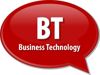 Image showing BT acronym word speech bubble illustration