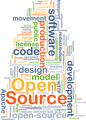 Image showing Open source background concept