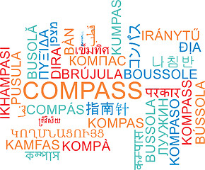 Image showing Compass multilanguage wordcloud background concept