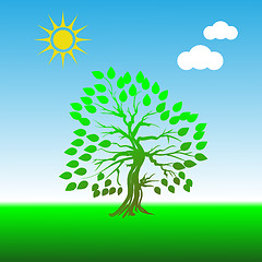 Image showing Green Tree